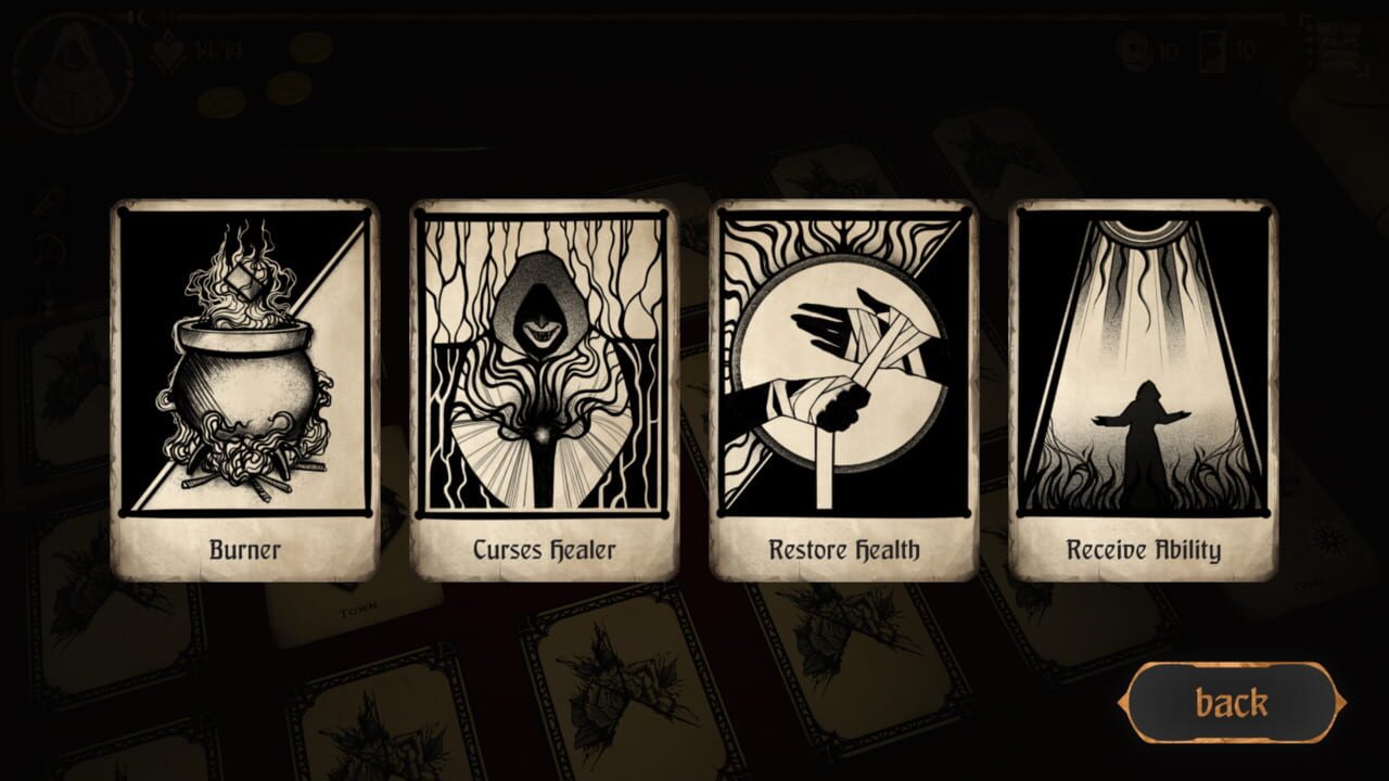 Through the Thorns and Curses