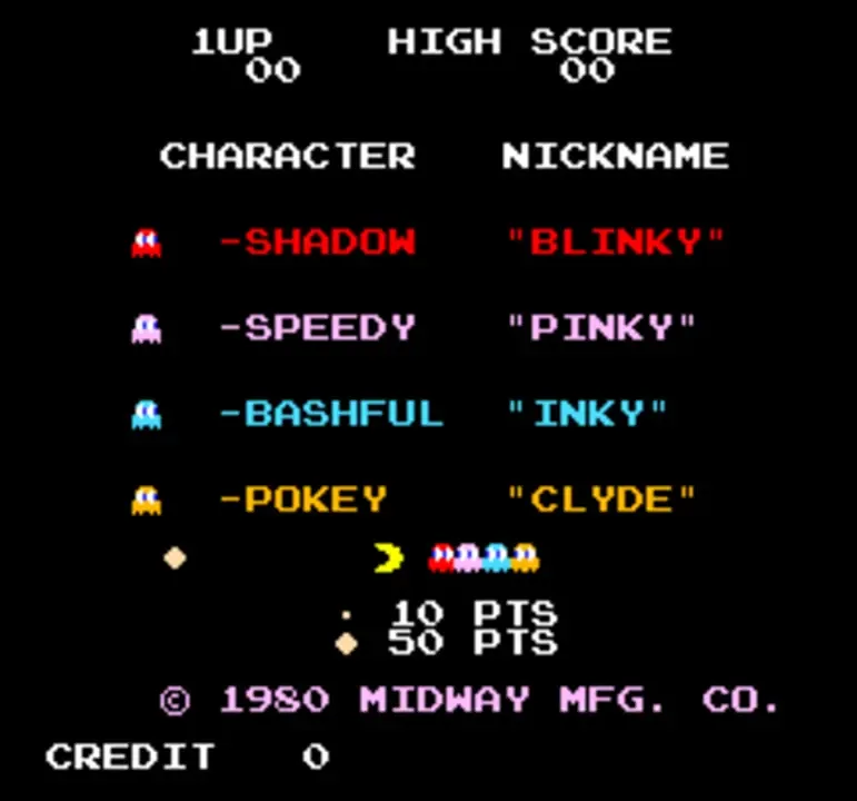 Pac-Man