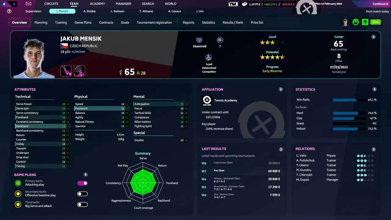 Tennis Manager 2024 screenshot 1