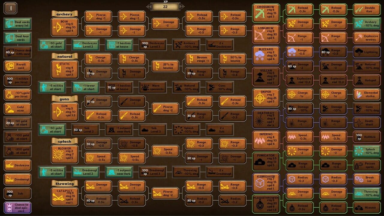 Rustic Defense screenshot