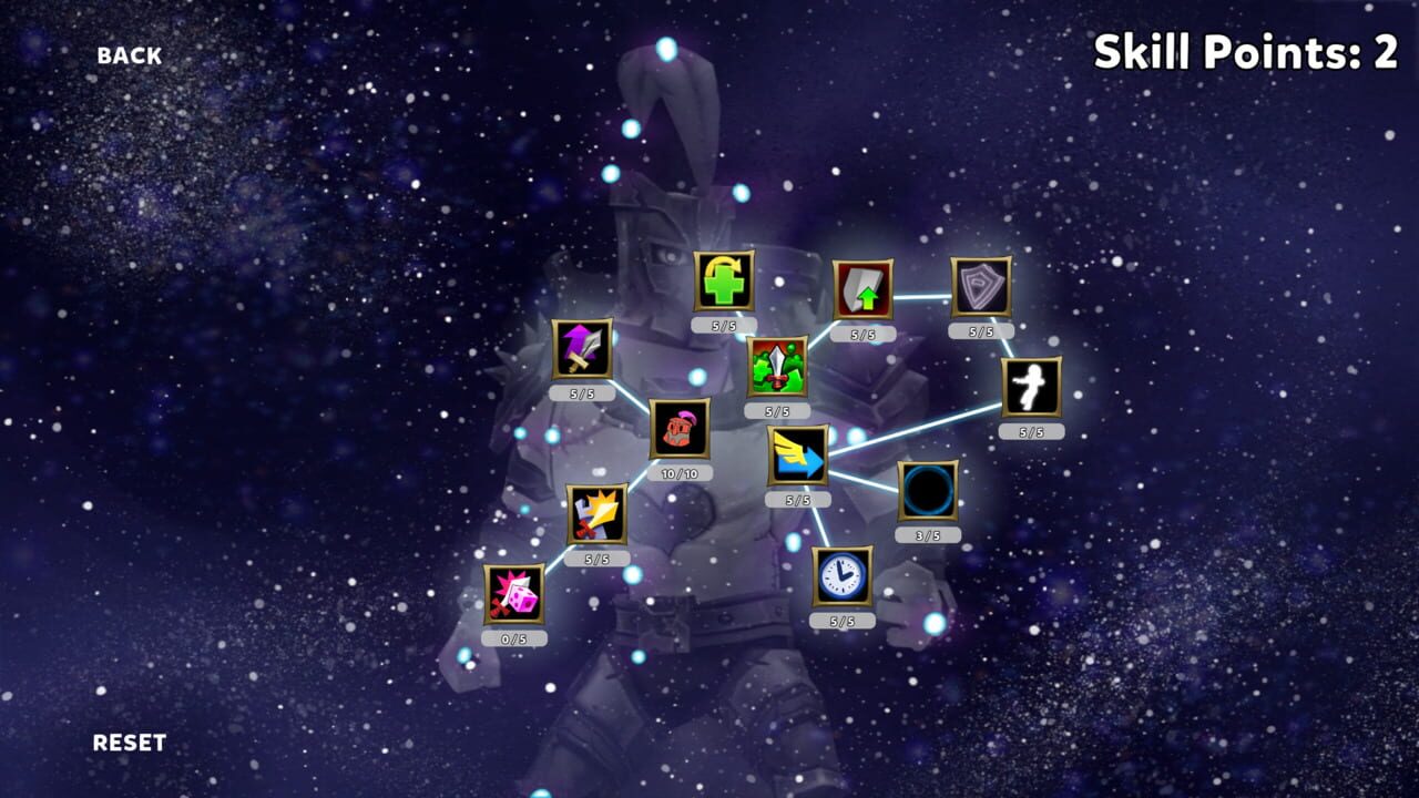 Defenders of Etheria