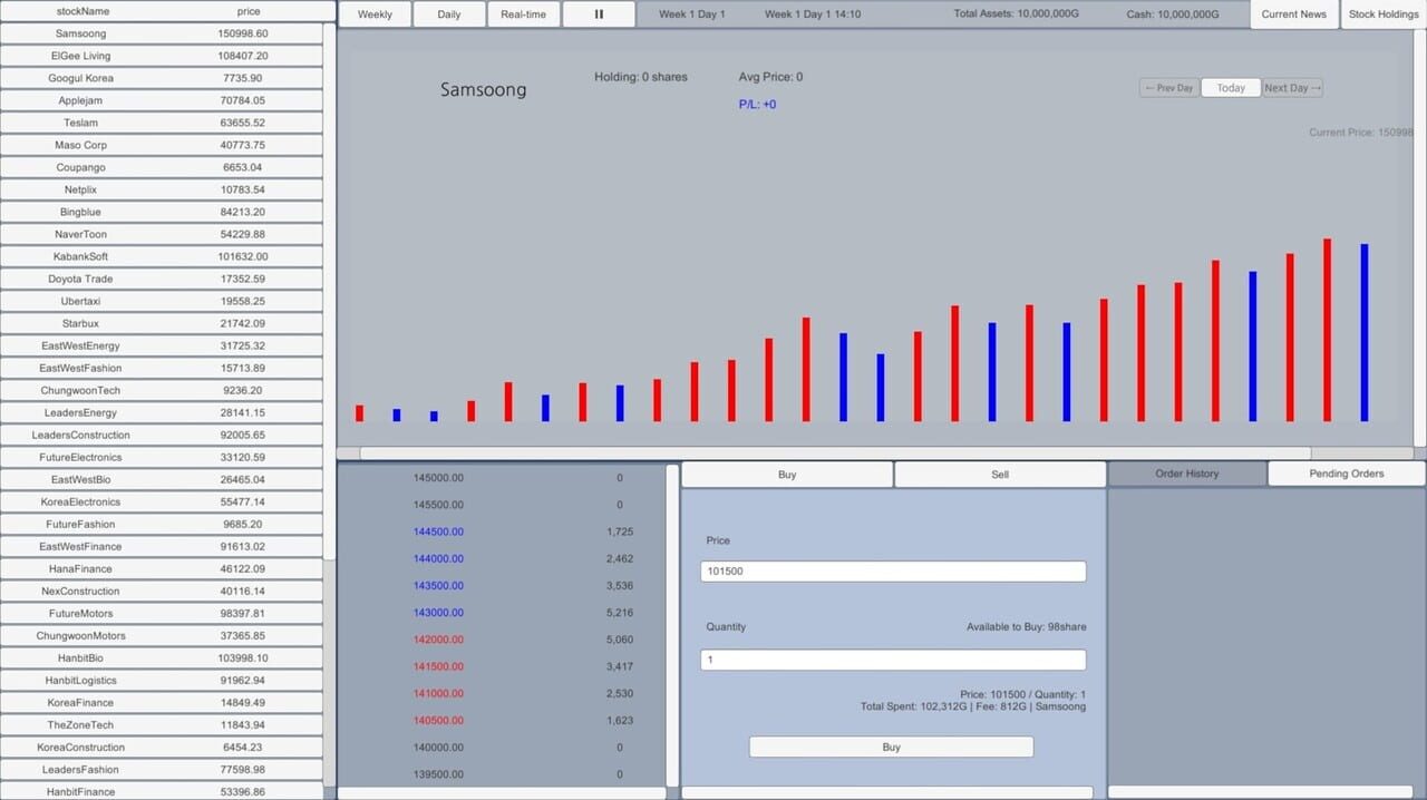 Day Trading Simulator screenshot