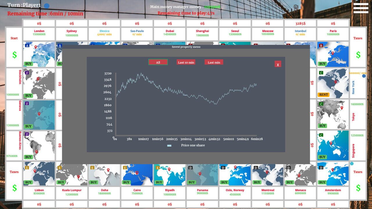 Nền tảng hỗ trợ The Best Investor