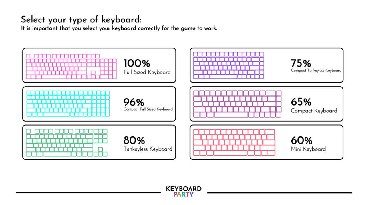 Keyboard Party
