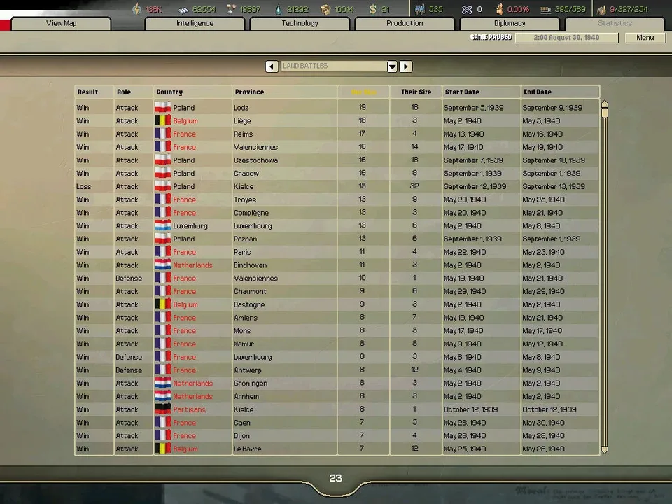 Hearts of Iron II: Complete screenshot 1