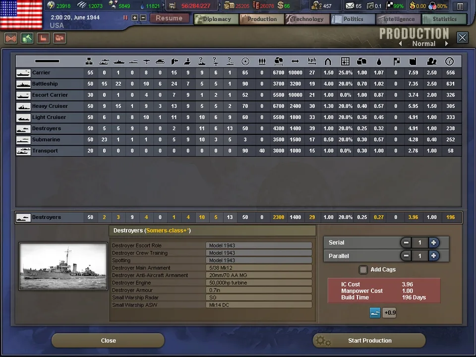 Hearts of Iron III screenshot 2