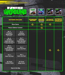 Need for Speed Unbound: Ultimate Collection artwork 1