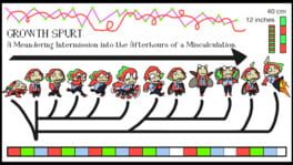Growth Spurt: A Meandering Intermission into the Afterhours of a Miscalculation artwork 1