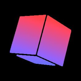 Rikzu Games