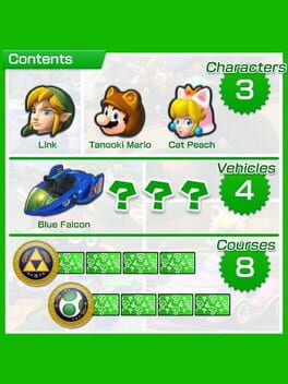 Mario Kart 8: DLC Pack One