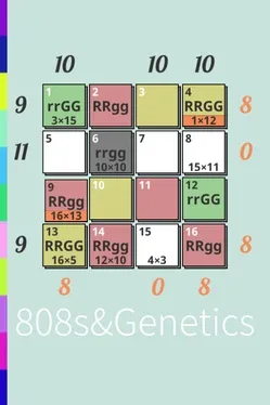 808s&Genetics