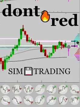 Dont Red: SIM Trading