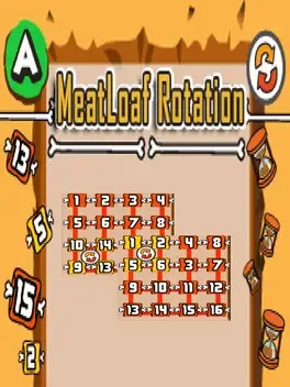 Meatloaf Rotation