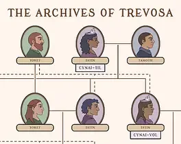 The Archives of Trevosa