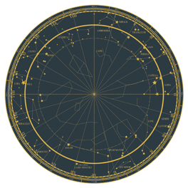 Orrery
