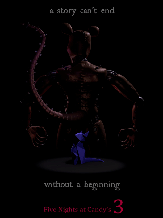 Five Nights at Candy's 3