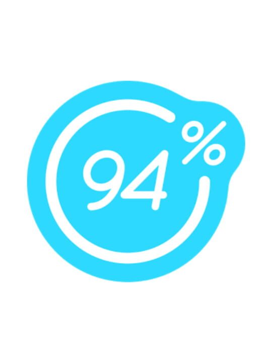 94%