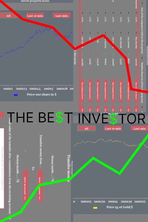 Capa de The Best Investor