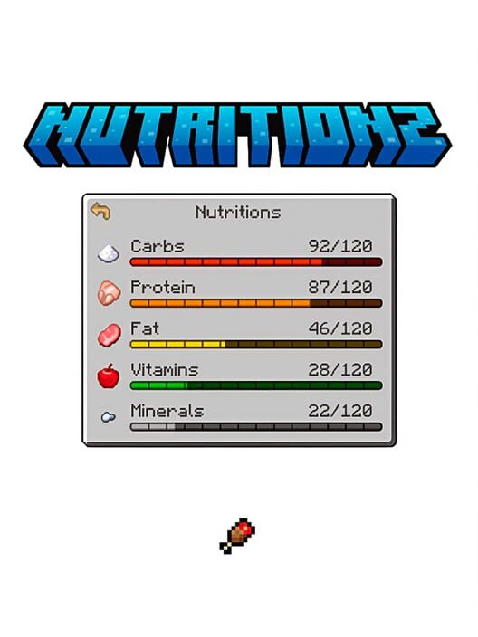 Capa de NutritionZ