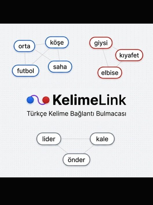 KelimeLink · 游戏封面