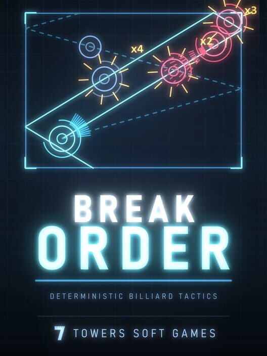 Break Order 封面