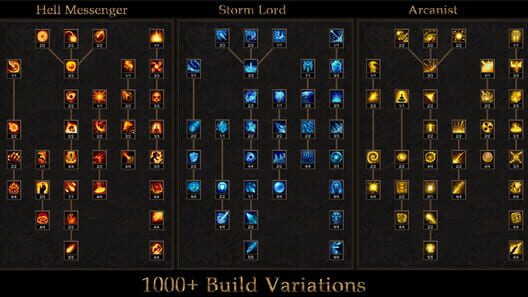 Shadow Dungeon screenshot 15