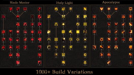 Shadow Dungeon screenshot 6