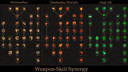Shadow Dungeon screenshot 19