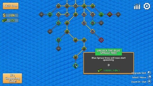 It's Chopping Time! screenshot 1