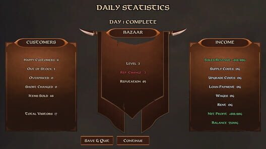 Medieval Market Simulator screenshot 14