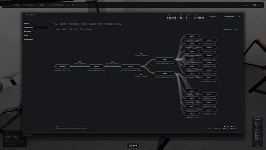 Uptime: A Cloud Provider Sim screenshot 10
