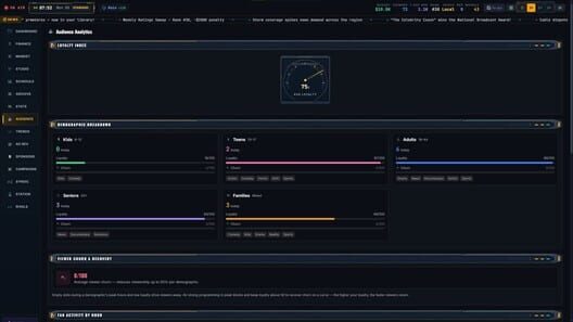 TV Station Tycoon screenshot 7