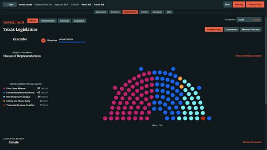 StateOS: The Political Sandbox screenshot 17