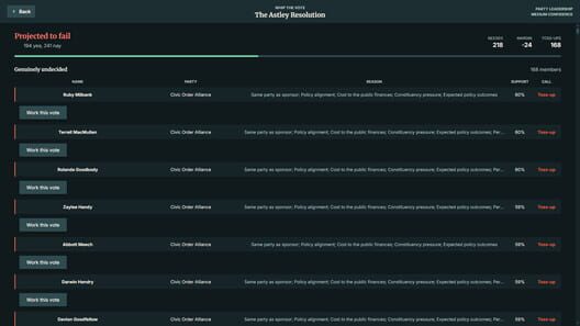 StateOS: The Political Sandbox screenshot 20