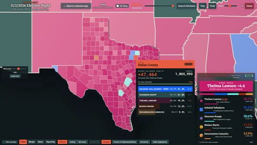StateOS: The Political Sandbox screenshot 6