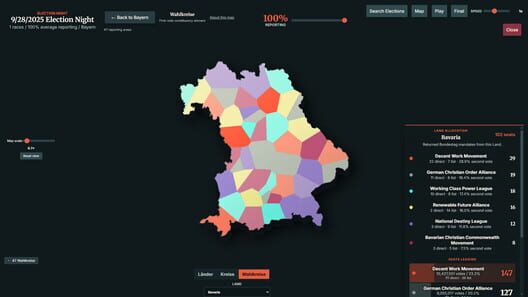 StateOS: The Political Sandbox screenshot 15