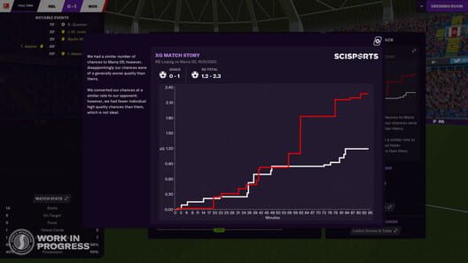 Football Manager 2021 screenshot 3