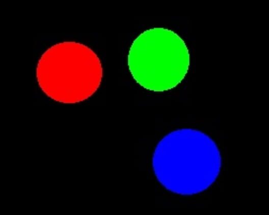 RGB cover