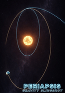 Periapsis: Gravity Slingshot