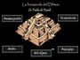 La Búsqueda del Dilmun: La Tabla de Rawls