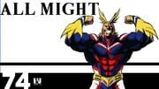 Super Smash Bros. Ultimate: All Might Custom Moveset