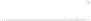 Game cover: Last Bus Home