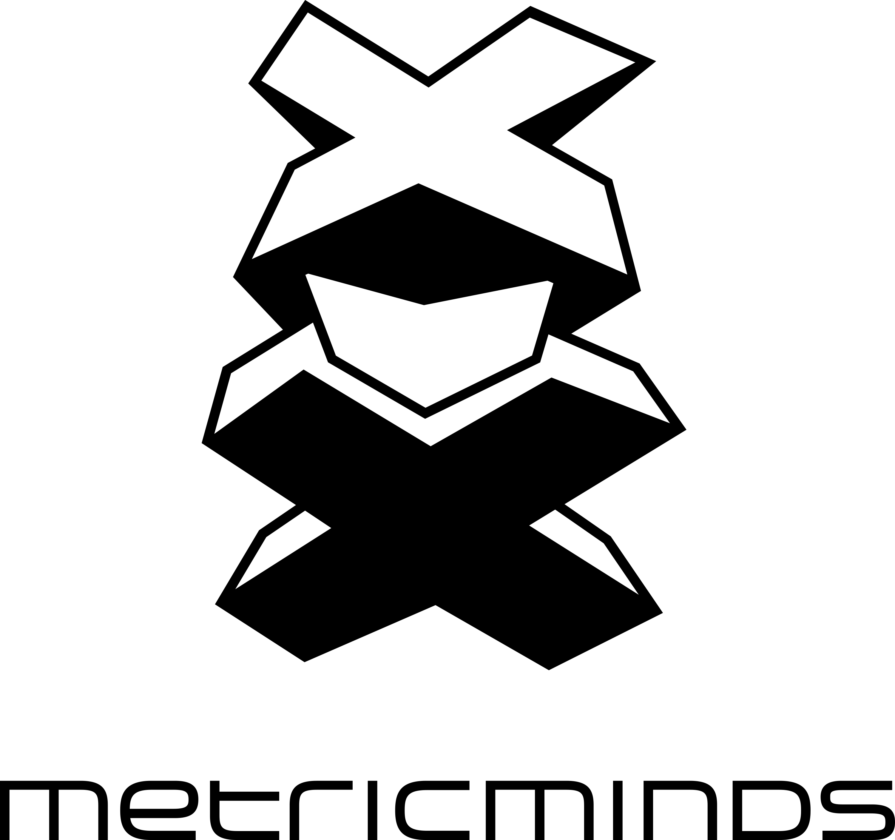 Metricminds logo