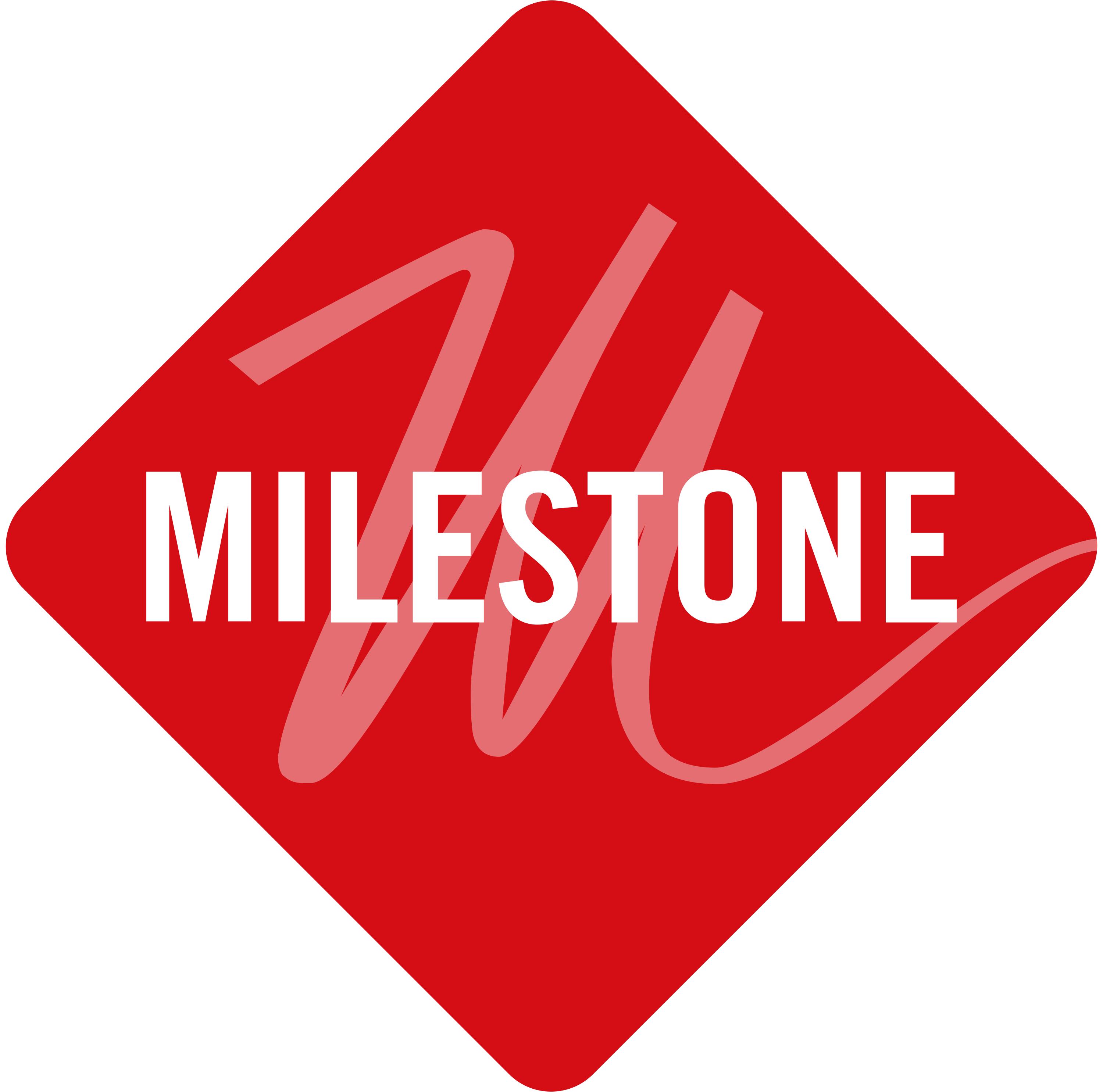 Milestone logo