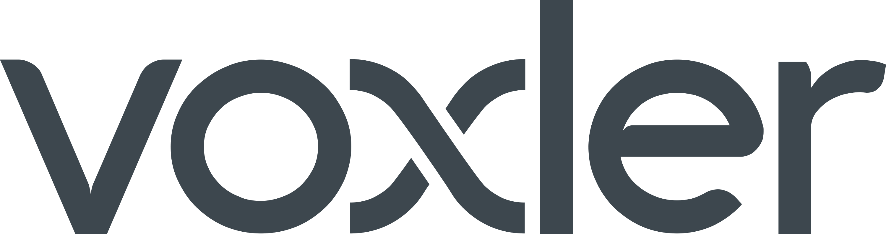 Voxler logo