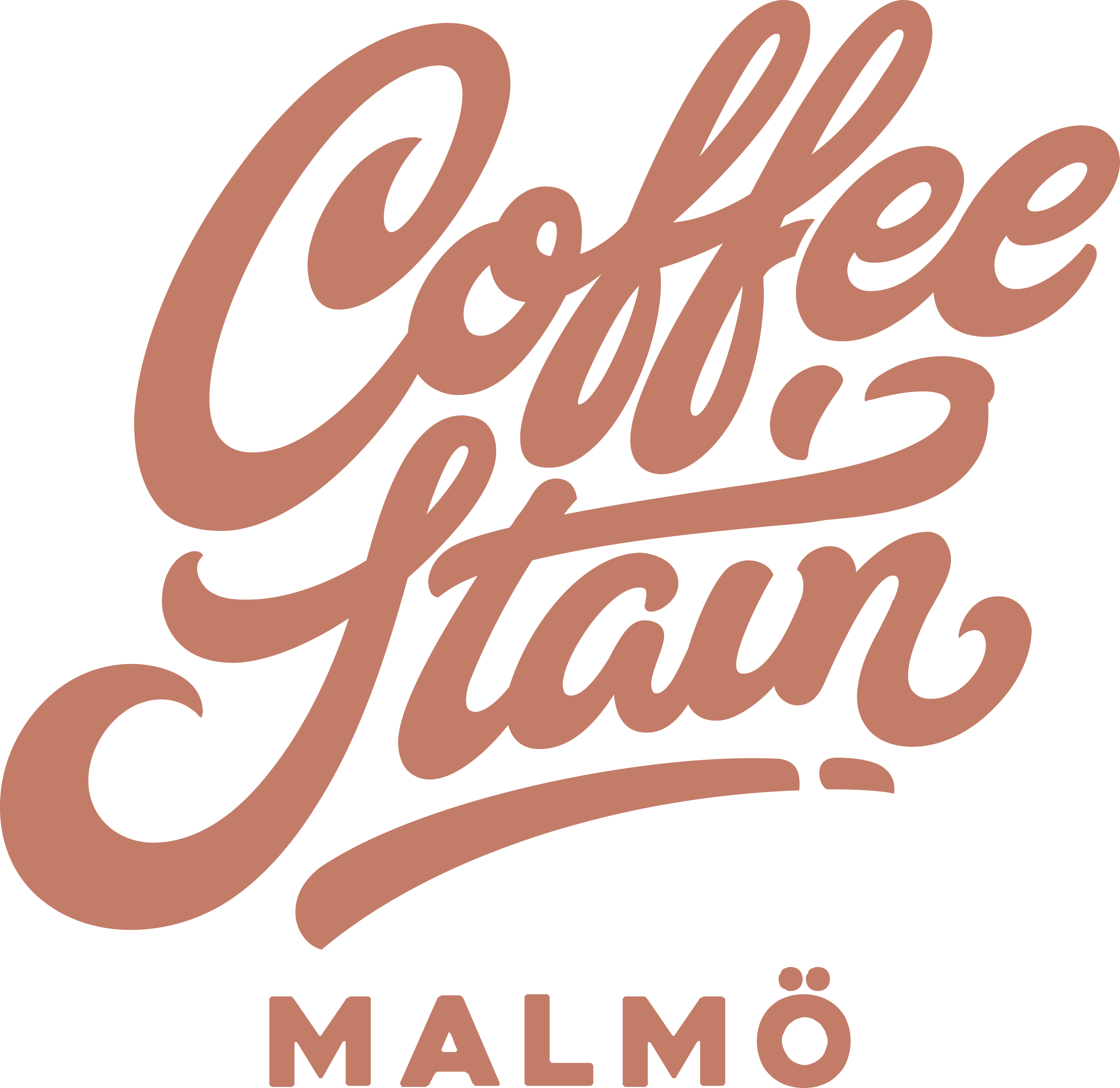 Coffee Stain Malmö 标志