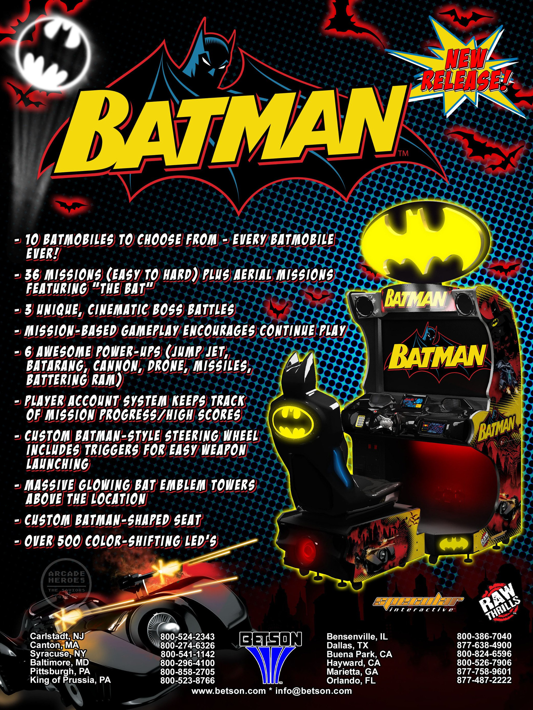 Game cover: Batman