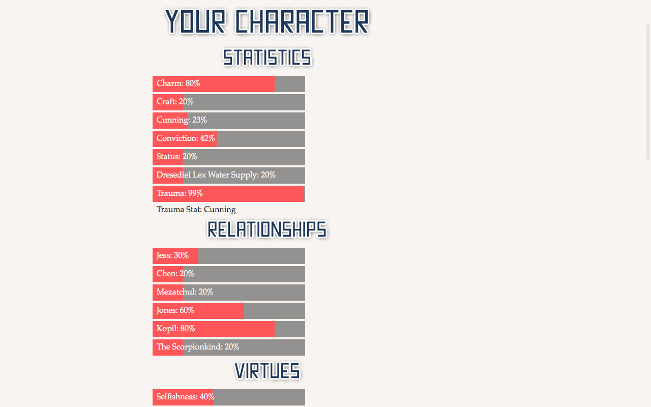 Deathless: The City's Thirst - Screenshot 3