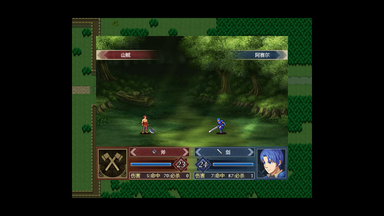 Valencia Saga: Sophia's rebirth - Screenshot 6