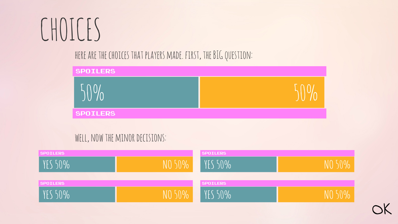 Pregnancy - Screenshot 3